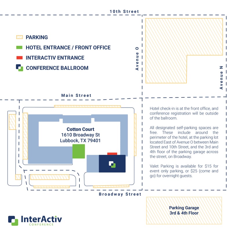InterActiv Map
